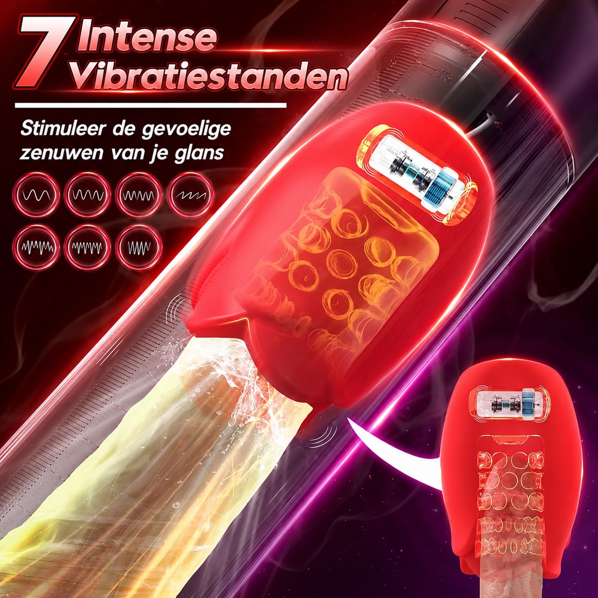 2-in-1 Vacuum Masturbator PRO