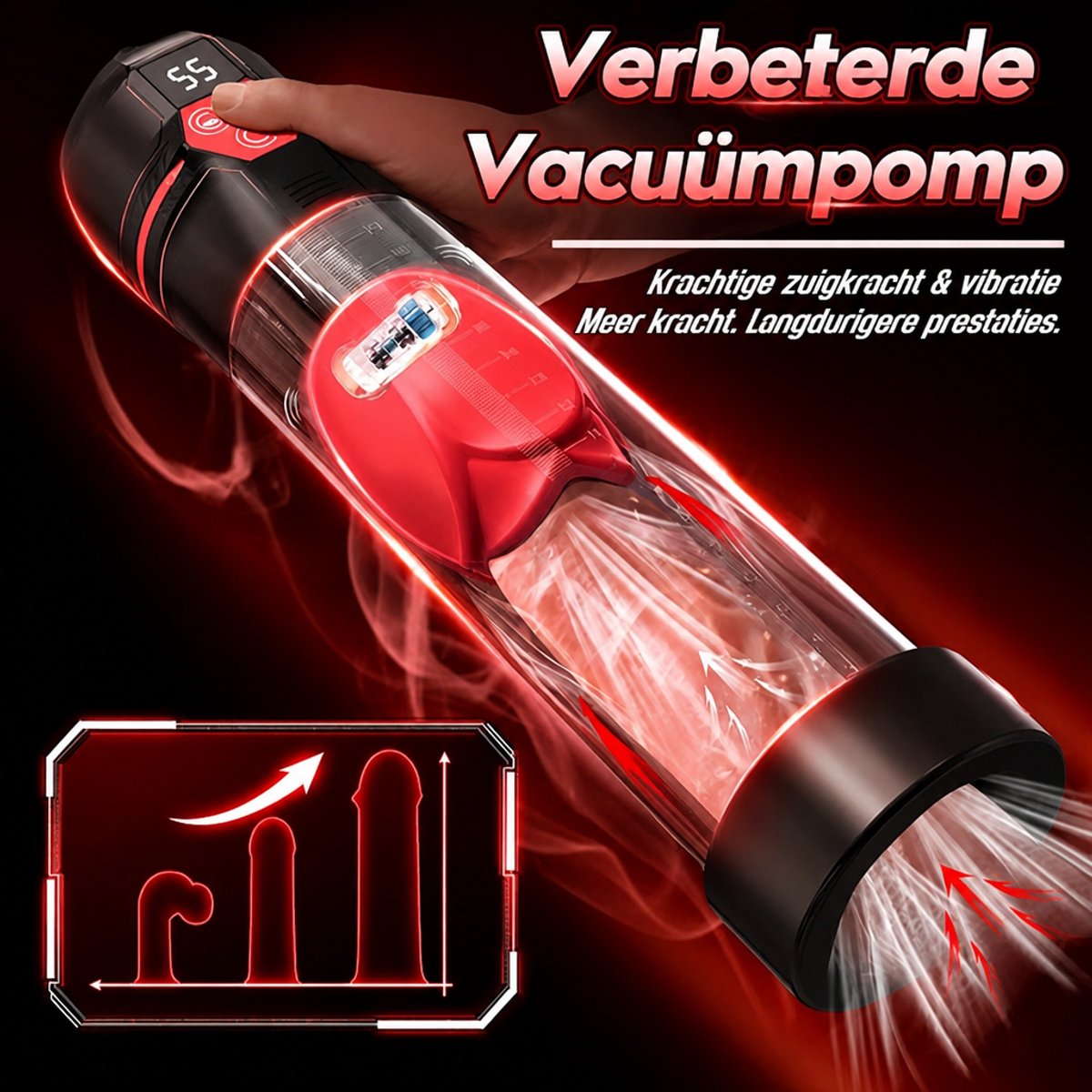 2-in-1 Vacuum Masturbator PRO
