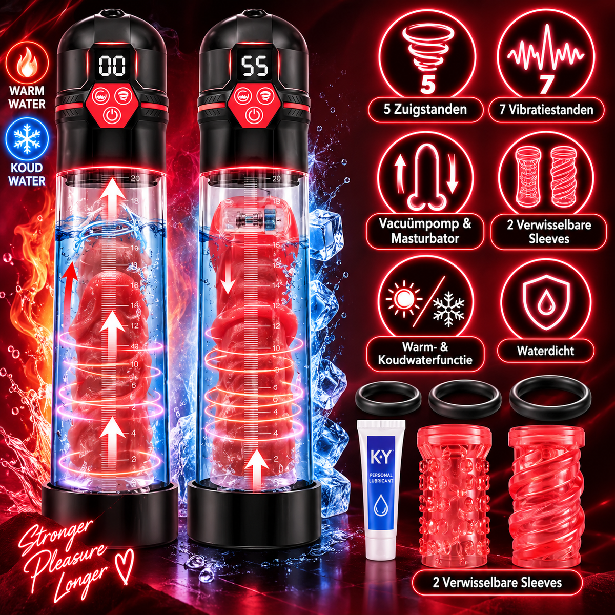 2-in-1 Vacuum Masturbator PRO