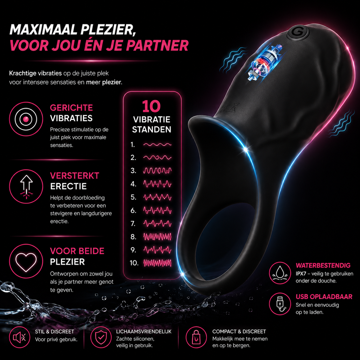 Vibrerende penis ring