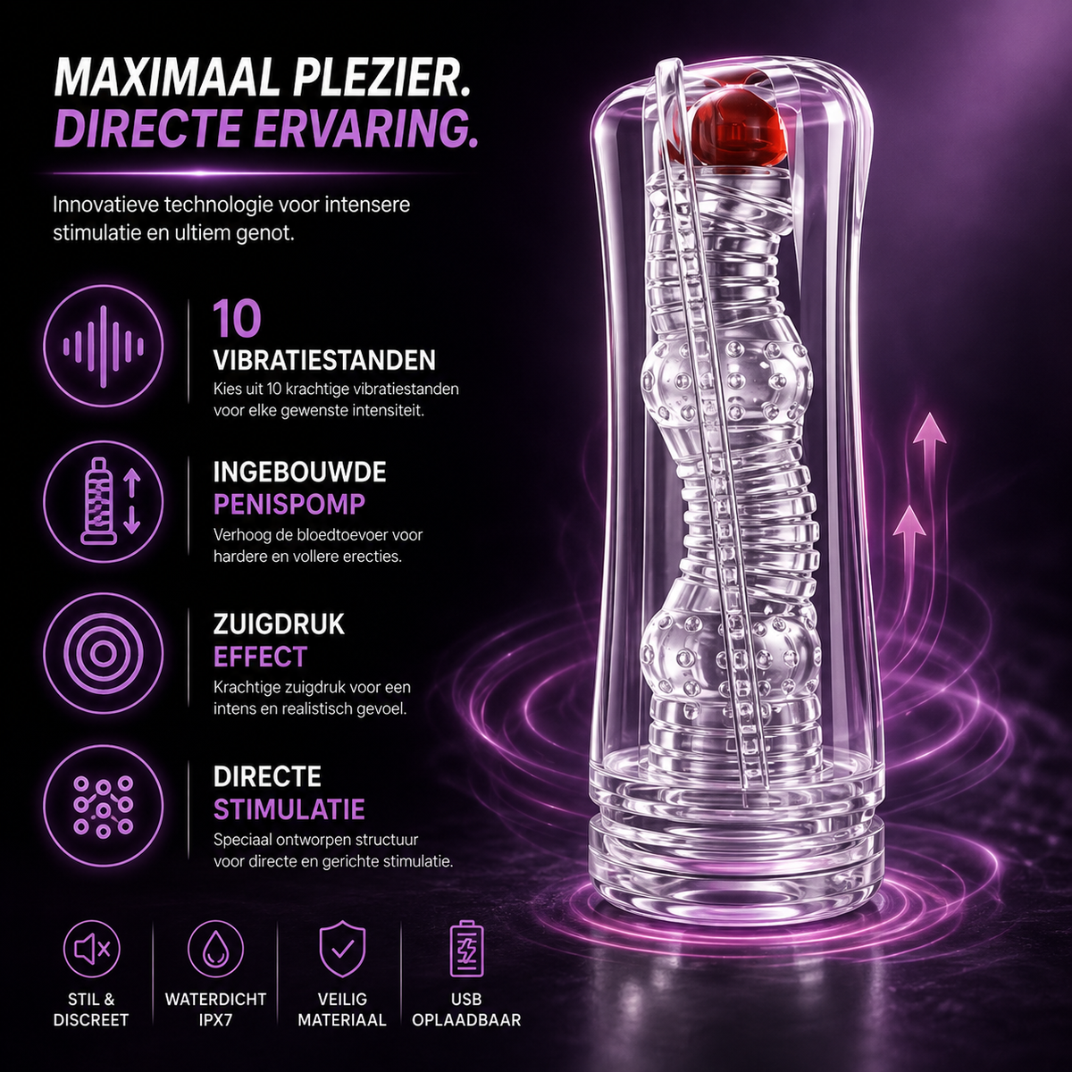 Masturbator with Vibrator and Penis Pump