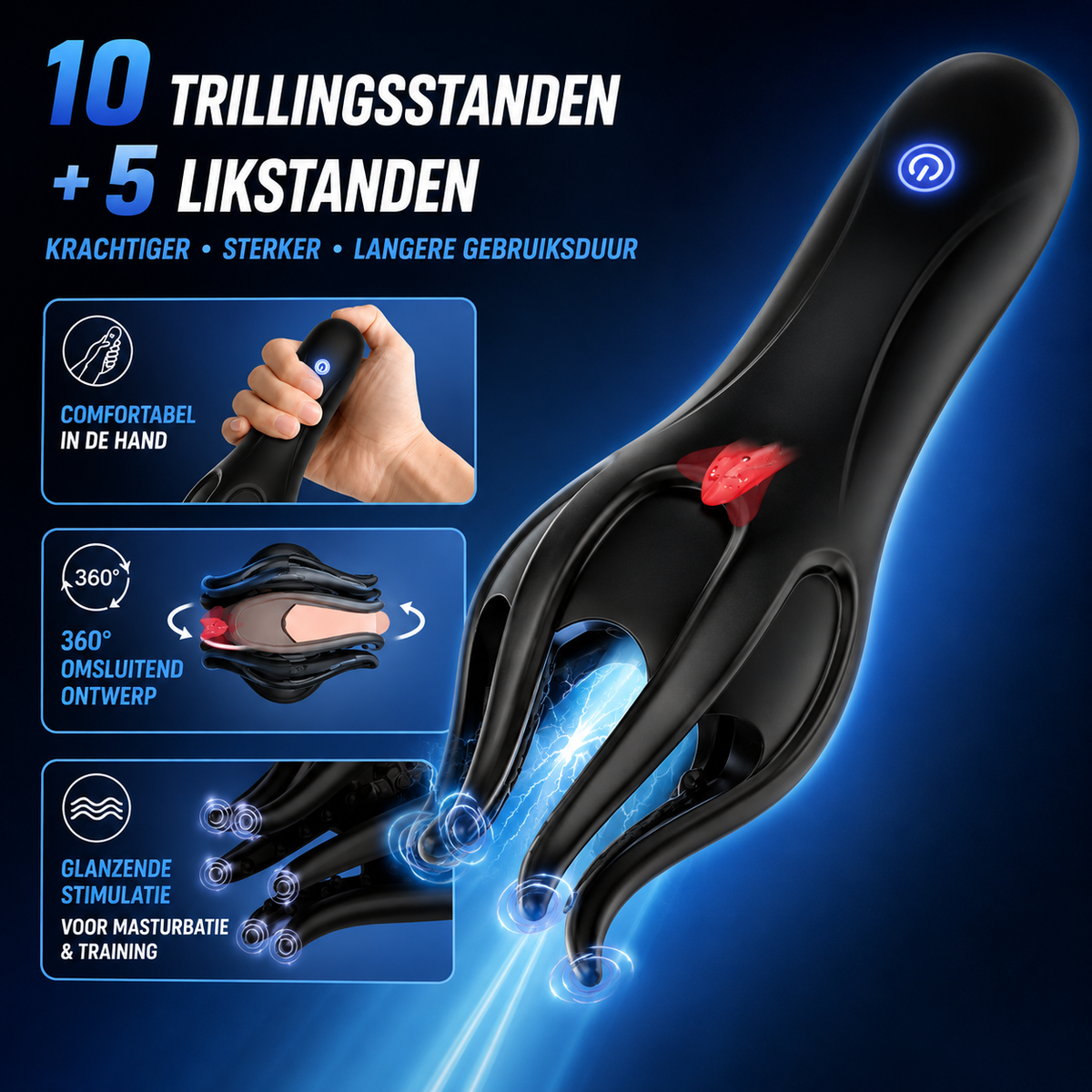 360 graden Masturbator