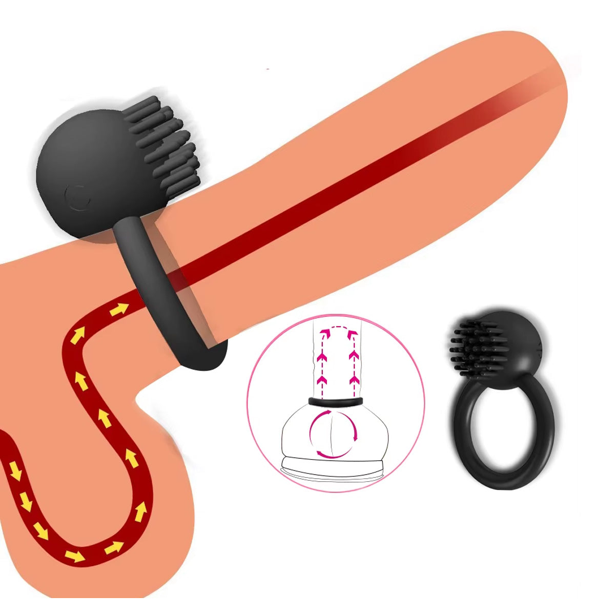 Cockringvibrator + Clitorisstimulator