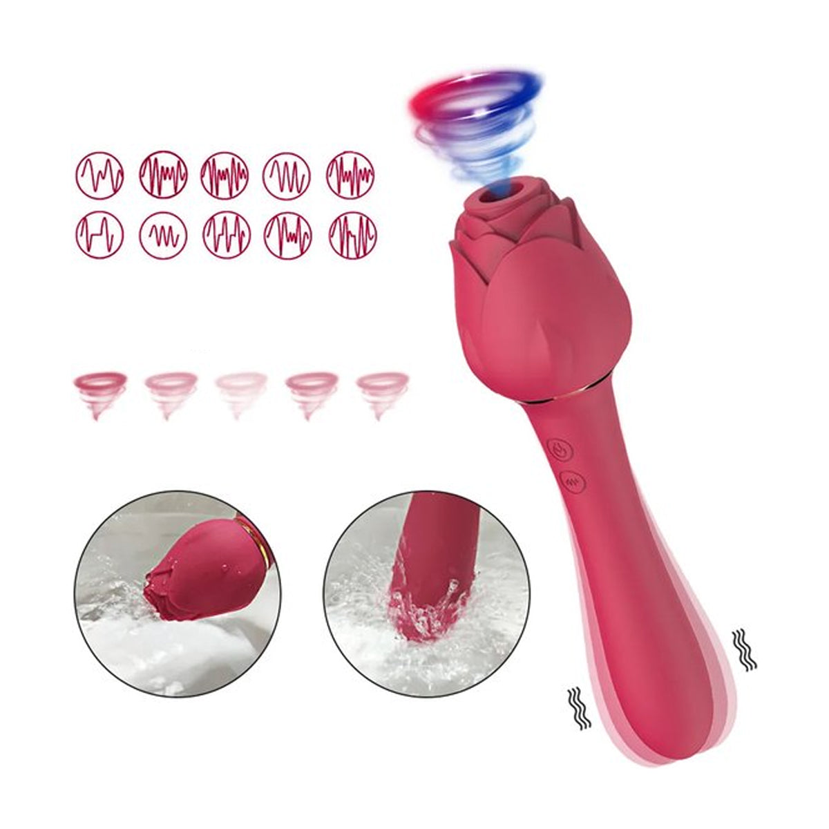 Vibrator Luchtdruk Rose