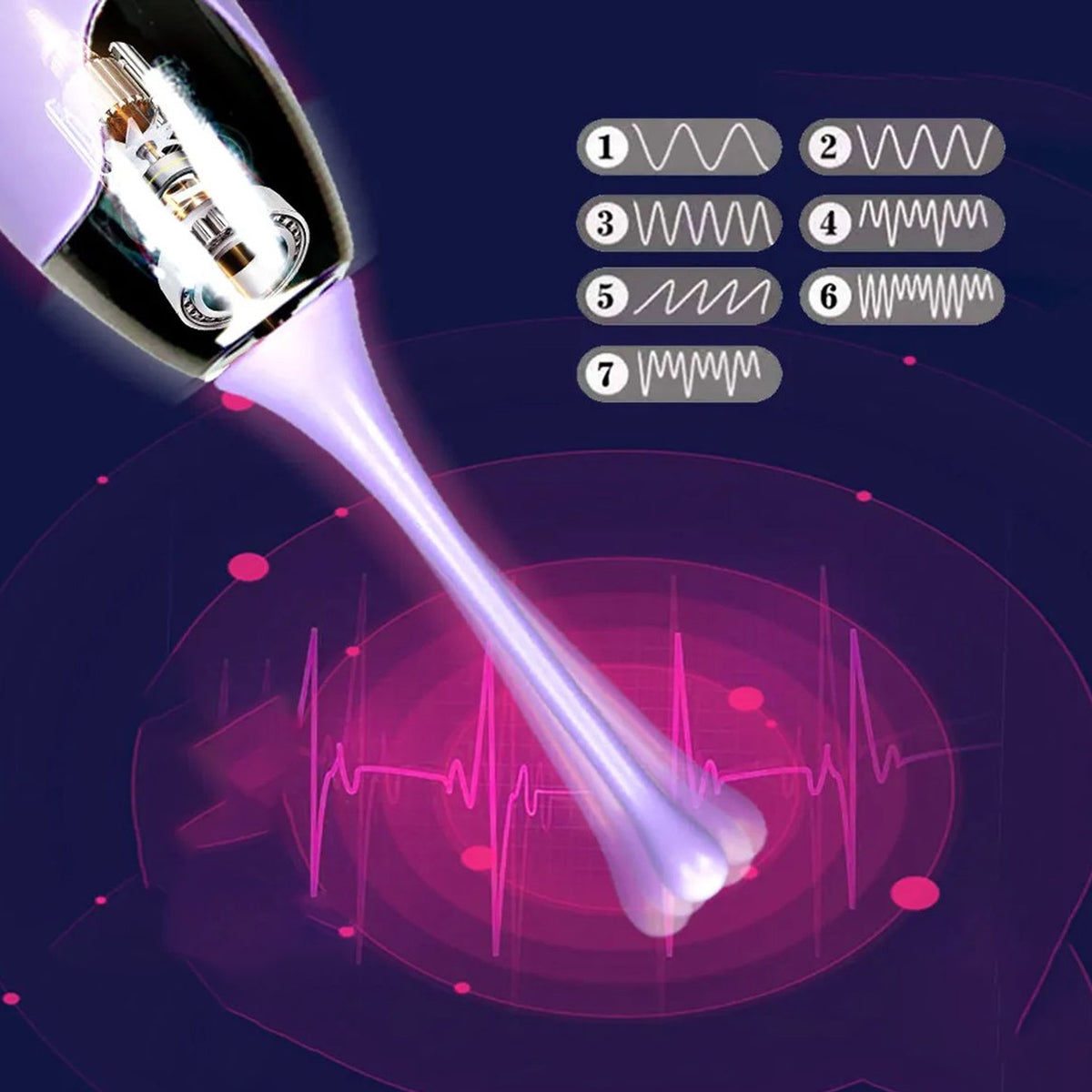 G-Spot En Tepelvibrator Staaf